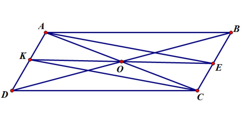 toan-lop-8-cho-hinh-binh-hanh-abcd-goi-ae-ck-lan-luot-la-duong-phan-giac-trong-cua-abc-va-acd-ch