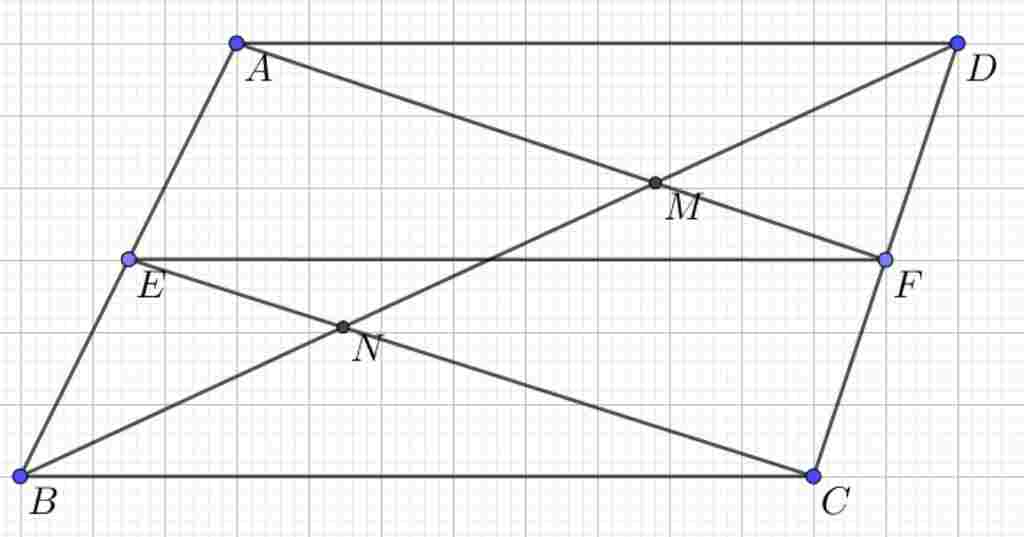 toan-lop-8-cho-hinh-binh-hanh-abcd-goi-e-va-f-theo-thu-tu-la-trung-diem-cua-ab-va-cd-a-chung-min