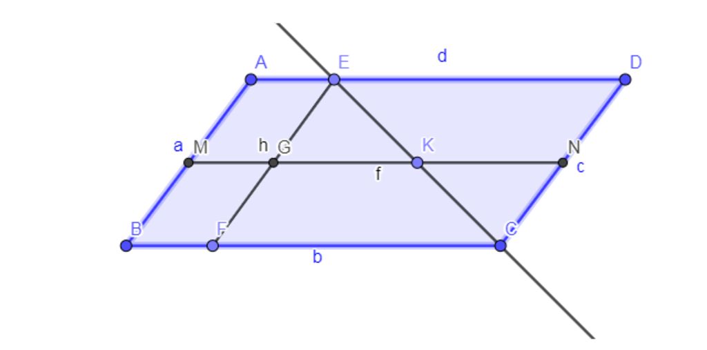 toan-lop-8-cho-hinh-binh-hanh-abcd-goi-m-la-trung-diem-cua-ab-n-la-trung-diem-cua-cd-1-tu-giac-m