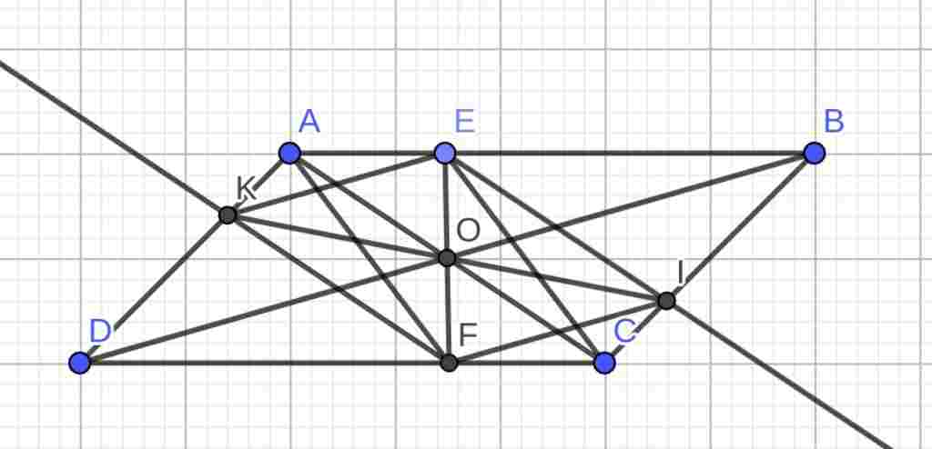 toan-lop-8-cho-hinh-binh-hanh-abcd-o-la-giao-diem-cua-hai-duong-cheo-tren-ab-lay-diem-e-tren-cd