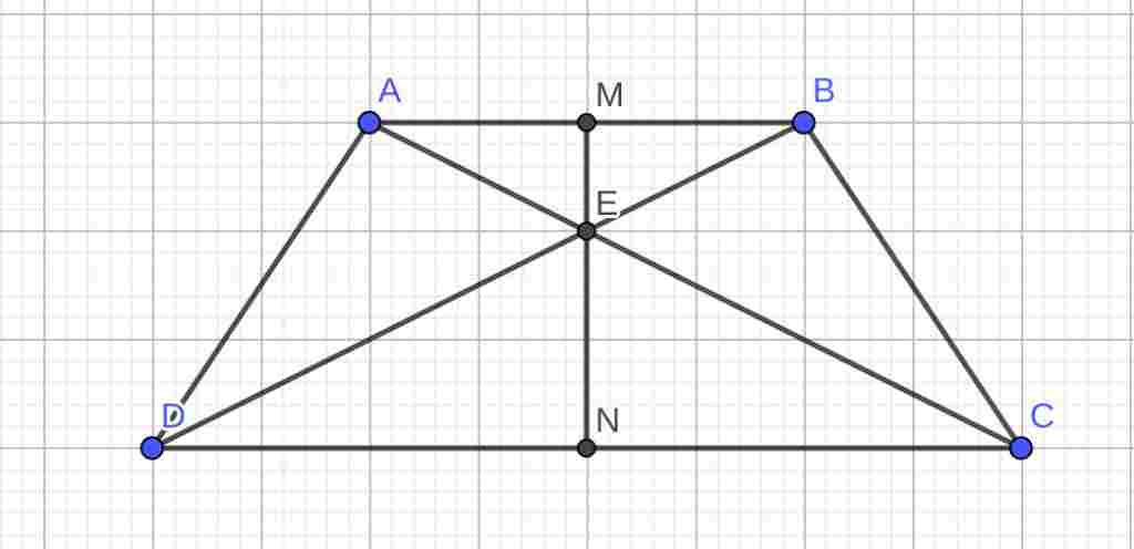 toan-lop-8-cho-tu-giac-abcd-a-b-c-d-a-cmr-ab-cd-cmr-ad-cb-ac-bd-b-goi-m-n-la-trung-diem-ab-cd-cm