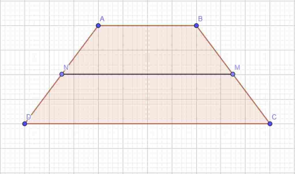 toan-lop-8-cho-tu-giac-abcd-goi-m-va-n-lan-luot-la-trung-diem-cua-bc-va-ad-biet-mn-dfrac-ab-cd-2