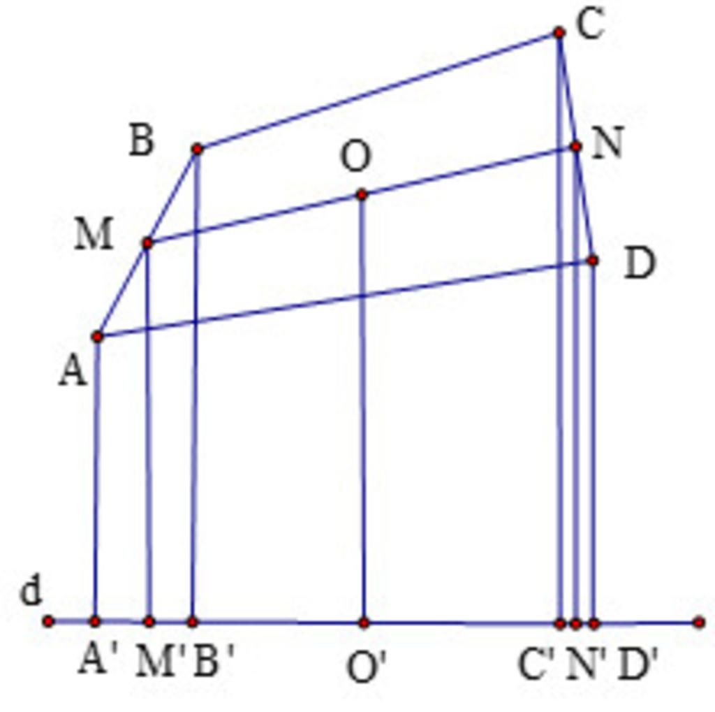 toan-lop-8-cho-tu-giac-abcd-m-n-la-trung-diem-cac-canh-ab-cd-o-la-trung-diem-cua-mn-goi-d-la-mot