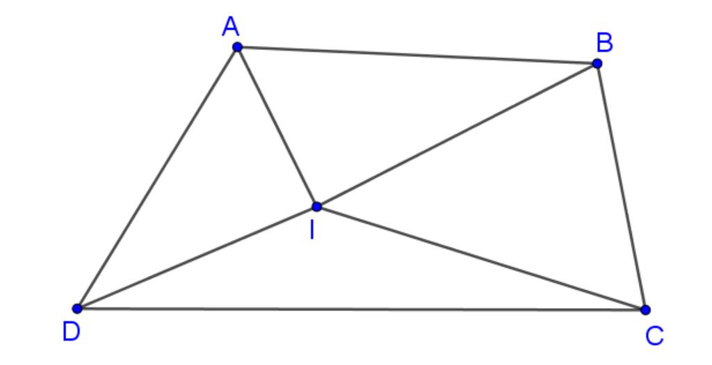 toan-lop-8-cho-tu-giac-abcd-va-1-diem-i-thuoc-mien-trong-cua-tu-giac-hay-chung-minh-bat-dang-thu