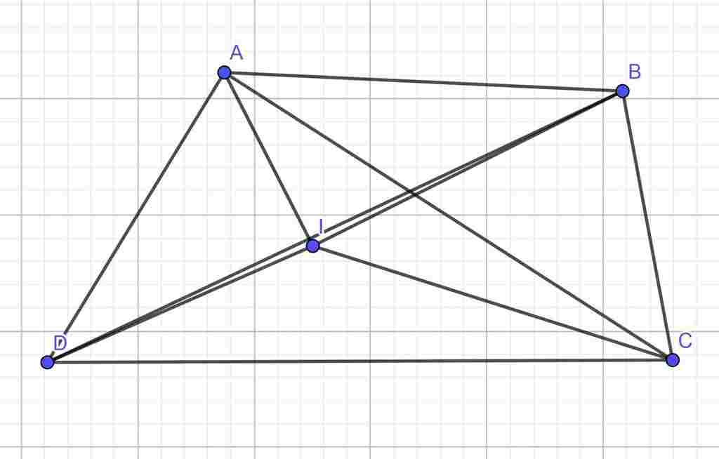 toan-lop-8-cho-tu-giac-abcd-va-1-diem-i-thuoc-mien-trong-cua-tu-giac-hay-chung-minh-cac-bat-dang