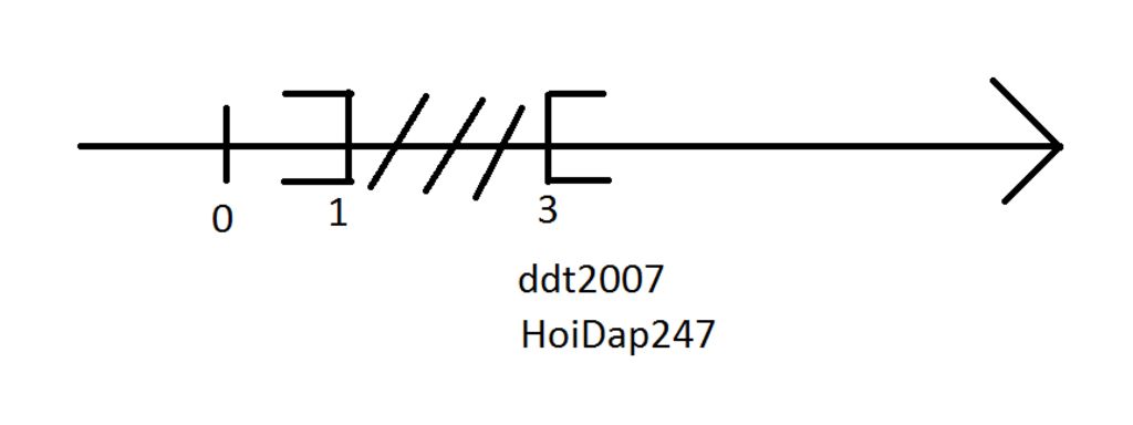 toan-lop-8-giai-bat-phuong-trinh-2-4-3-0