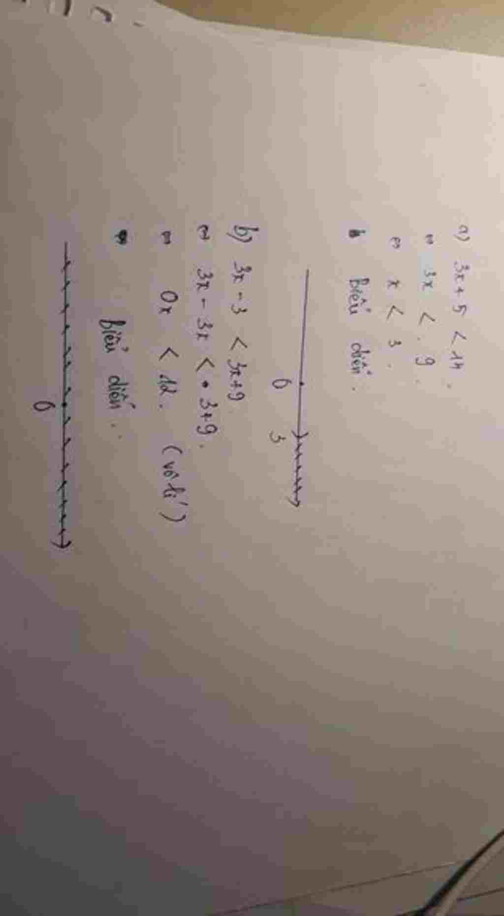 toan-lop-8-giai-bat-phuong-trinh-sau-va-bieu-dien-tap-nghiem-tren-truc-so-a-3-5-14-b-3-3-3-9