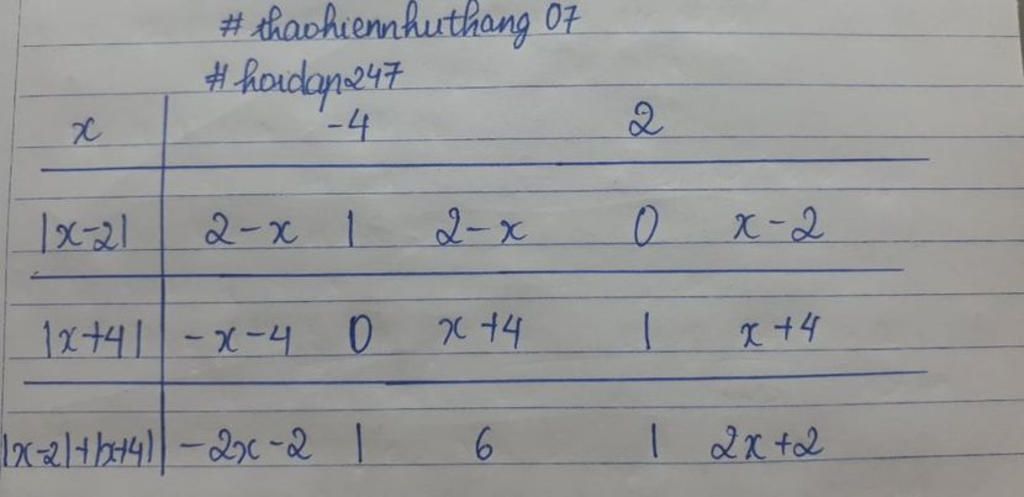 toan-lop-8-giai-ho-mk-bang-bang-et-dau-cai-dau-nay-la-gia-tri-tuyet-doi-nhe-2-4-10