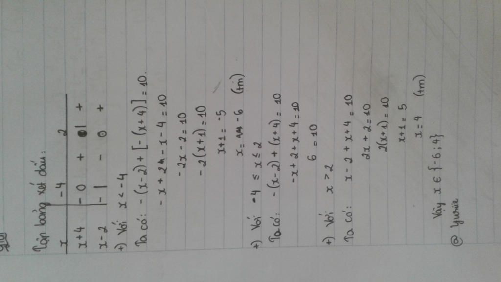 toan-lop-8-giai-ho-mk-bang-bang-et-dau-cai-dau-nay-la-gia-tri-tuyet-doi-nhe-2-4-10