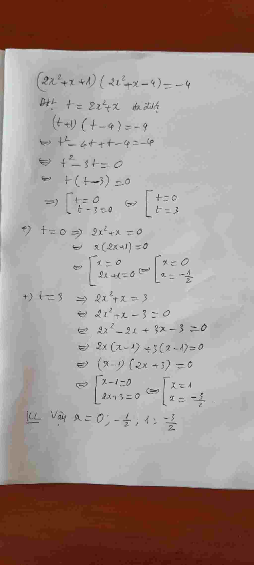 toan-lop-8-giai-phuong-trinh-2-1-2-4-4