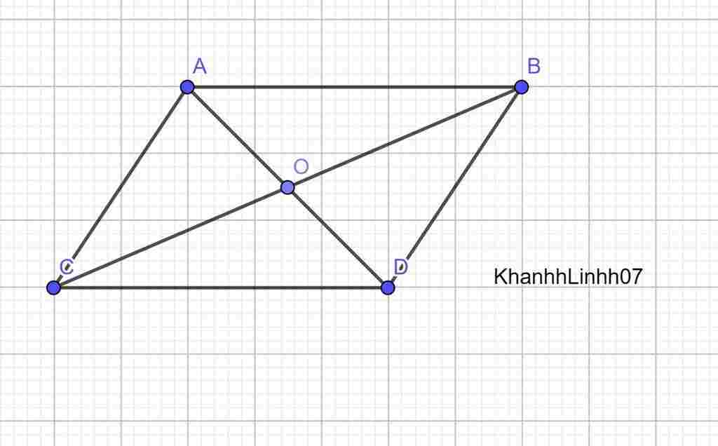 toan-lop-8-hinh-binh-hanh-co-may-tam-doi-ung