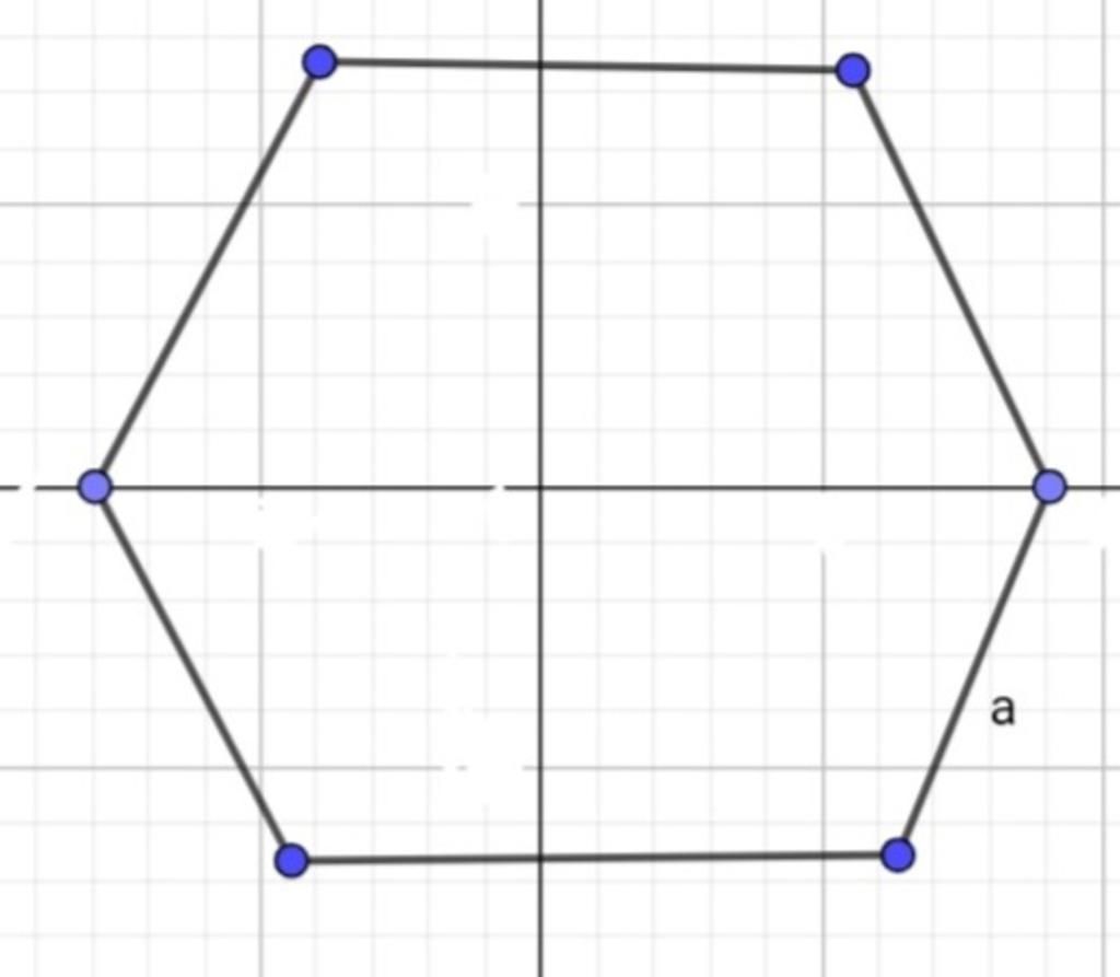 toan-lop-8-mot-luc-giac-deu-co-doo-dai-mot-canh-bang-10cm-thi-dien-tich-cua-no-bang-chi-can-dap