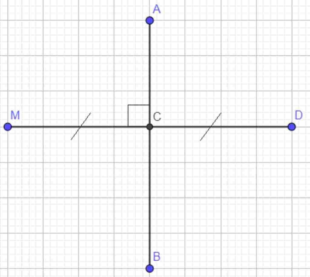 toan-lop-8-neu-m-doi-ung-voi-d-qua-doan-thang-ab-thi-la-duong-trung-truc-cua-la-trung-diem-cua