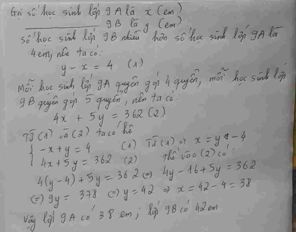 toan-lop-8-tai-1-buoi-le-phat-dong-ngay-vi-ban-toi-cua-1-hsinh-truong-thcs-voi-muc-dich-giup-do