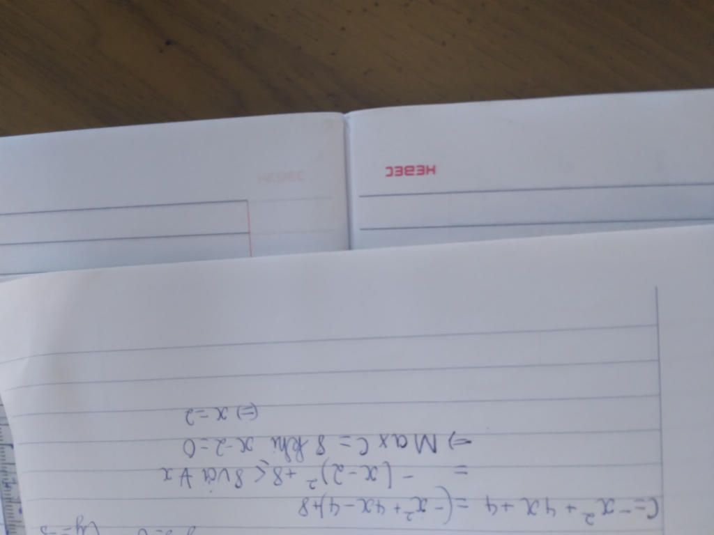 toan-lop-8-tim-gtln-cua-bieu-thuc-sau-mu-2-4-4