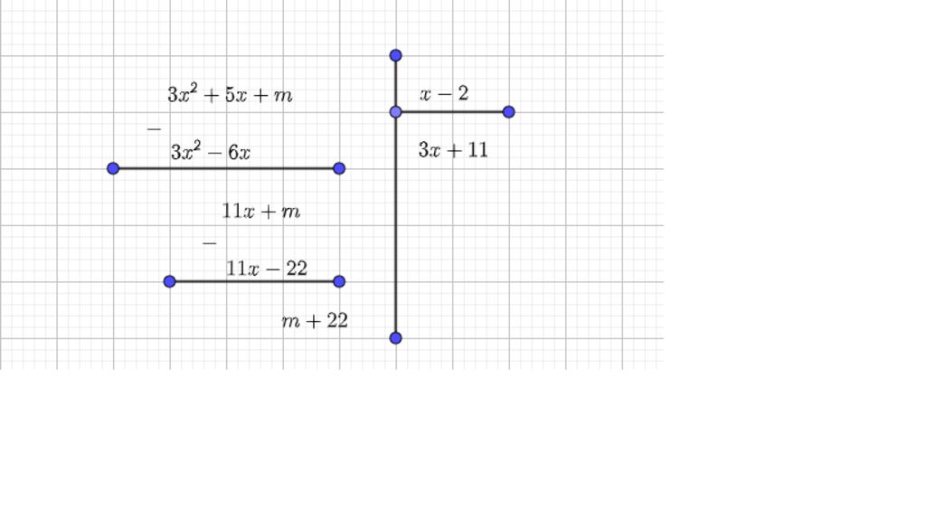 toan-lop-8-tim-m-de-da-thuc-a-3-2-5-m-chia-het-cho-da-thuc-b-2