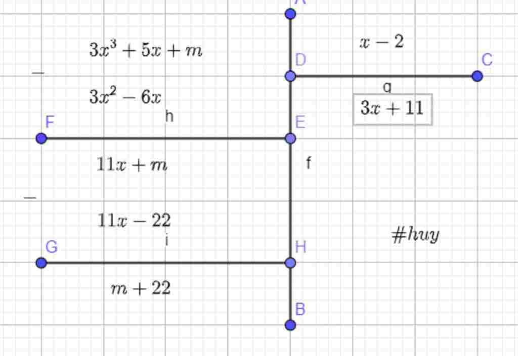 toan-lop-8-tim-m-de-da-thuc-a-3-2-5-m-chia-het-cho-da-thuc-b-2