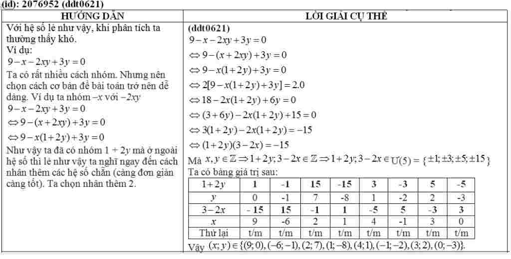 toan-lop-8-tim-nghiem-nguyen-9-2y-3y-0
