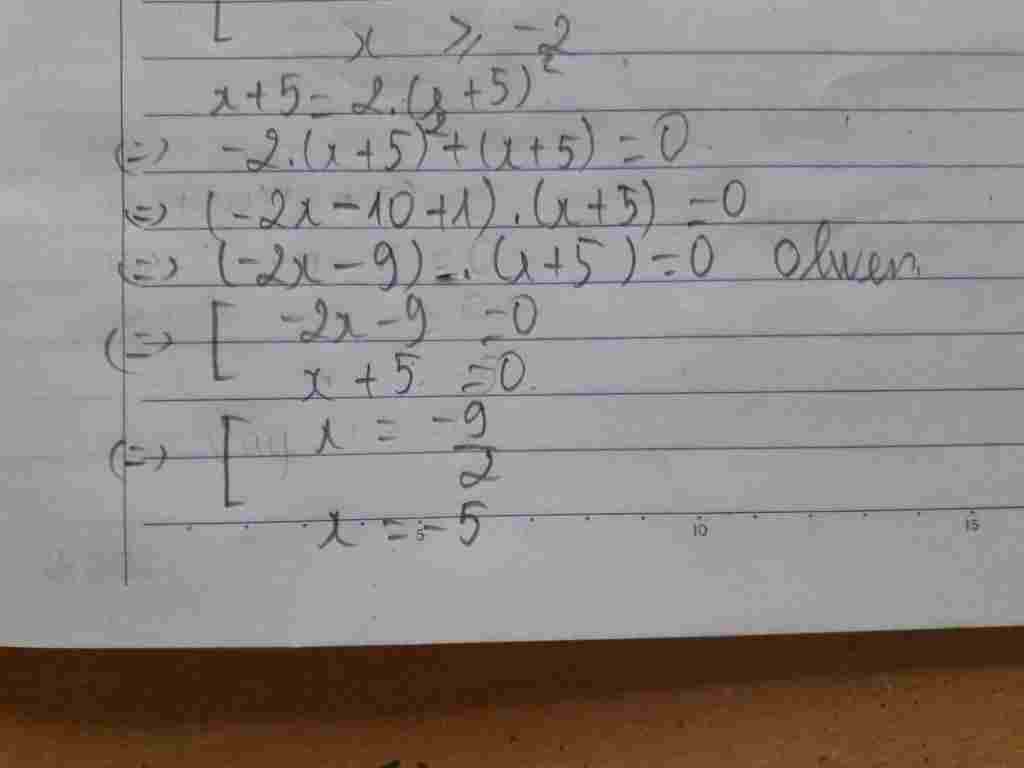 toan-lop-8-tim-va-giai-thich-5-2-5