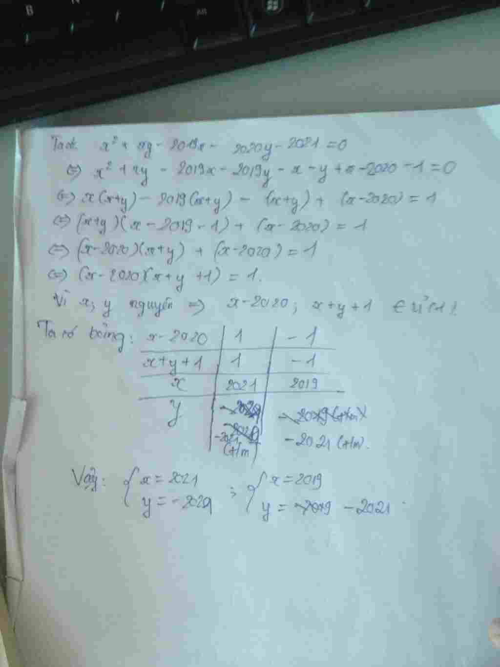 toan-lop-8-tim-y-nguyen-thoa-man-2-y-2019-2020y-2021-0