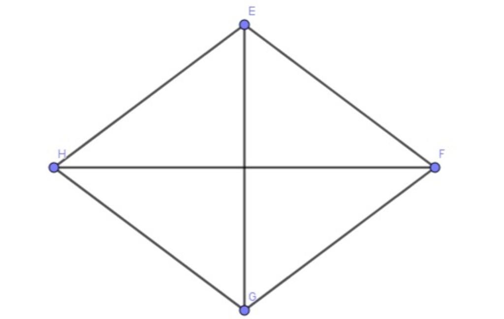 toan-lop-8-tu-giac-efgh-co-eg-va-fh-vuong-goc-voi-nhau-tai-trung-diem-moi-duong-tu-giac-efgh-la