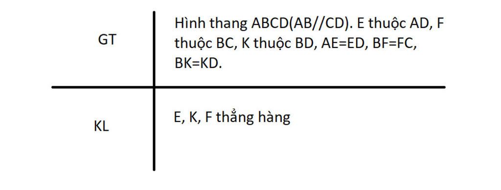 toan-lop-8-viet-gia-thiet-ket-luan-cho-de-sau-hinh-thang-abcd-co-day-ab-cd-goi-e-f-k-theo-thu-tu