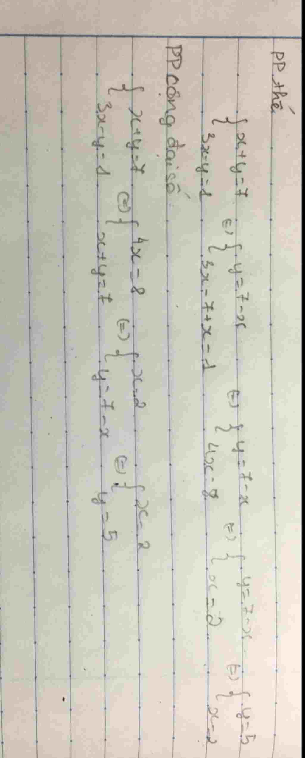 toan-lop-9-1-pp-the-y-7-3-y-1-2-pp-cong-dai-so-2-y-5-y-10