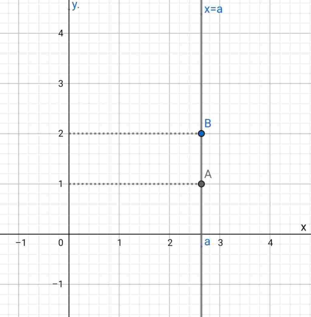 toan-lop-9-bai-1-2-left-2-y-2-right-ge-left-y-right-2-tai-sao-dau-bang-ay-ra-khi-y-ma-khong-phai