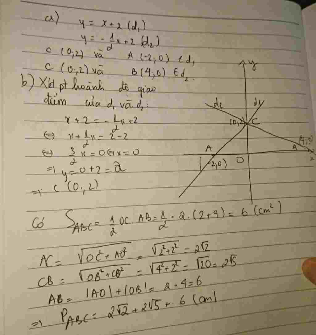 toan lop 9 bai 2 a tren cung mat phang toa do ve cac do thi ham so y 1 2 2 va y 2 b goi giao die toan-lop-9-bai-2-a-tren-cung-mat-phang-toa-do-ve-cac-do-thi-ham-so-y-1-2-2-va-y-2-b-goi-giao-die