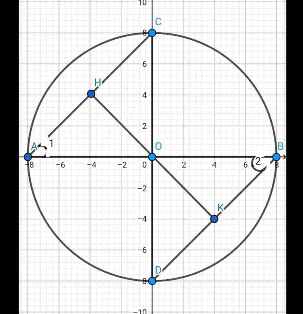 toan-lop-9-bai-2-cho-duong-tron-o-duong-kinh-ab-ke-hai-day-ac-va-bd-song-song-chung-minh-ac