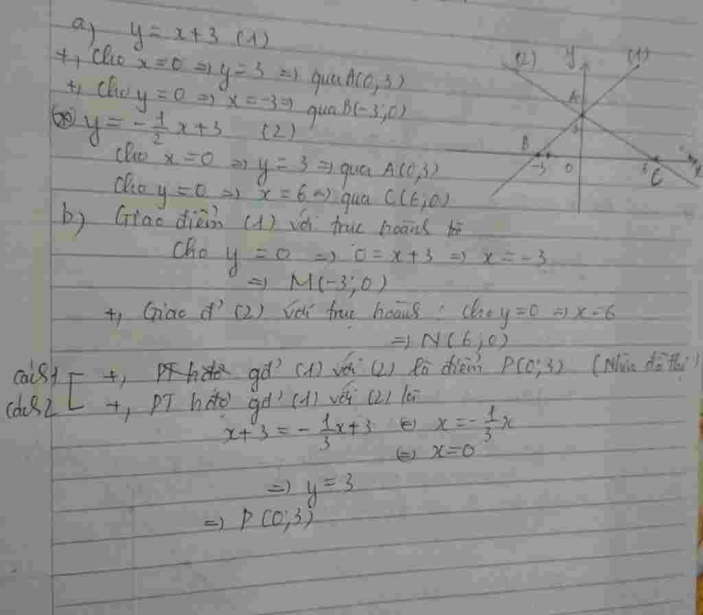 toan-lop-9-cau-3-cho-hai-ham-so-y-3-1-va-y-1-2-3-2-a-ve-do-thi-cua-hai-ham-so-tren-cung-mot-mat
