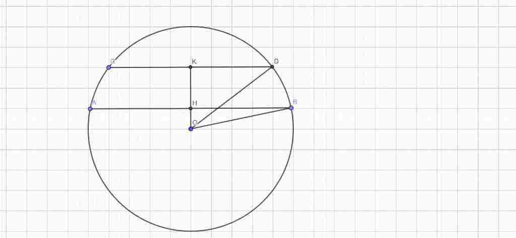 toan-lop-9-cho-duong-tron-0-5-cm-day-ab-va-cd-song-song-co-do-dai-lan-luot-la-8cm-va-6cm-tinh-kh
