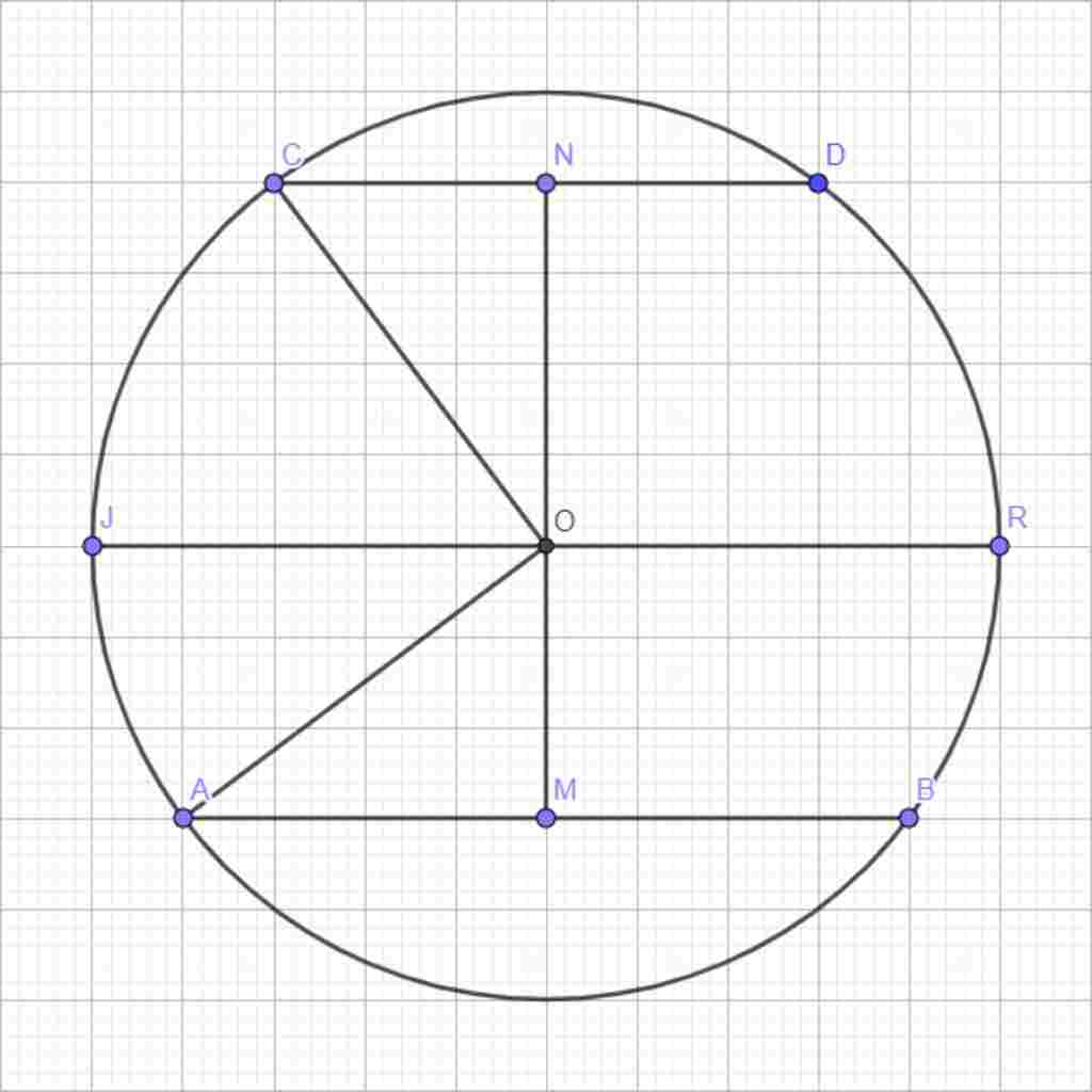 toan-lop-9-cho-duong-tron-0-5-cm-day-ab-va-cd-song-song-co-do-dai-lan-luot-la-8cm-va-6cm-tinh-kh