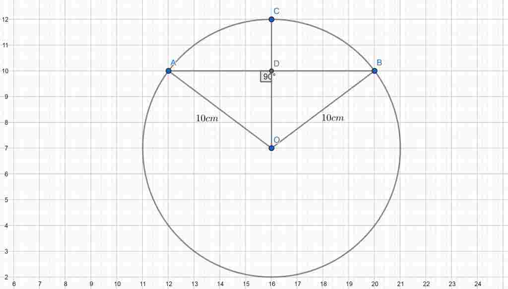 toan-lop-9-cho-duong-tron-o-10cm-va-day-cung-ab-12-cm-khoang-cach-tu-day-ab-den-tam-la-giup-mik