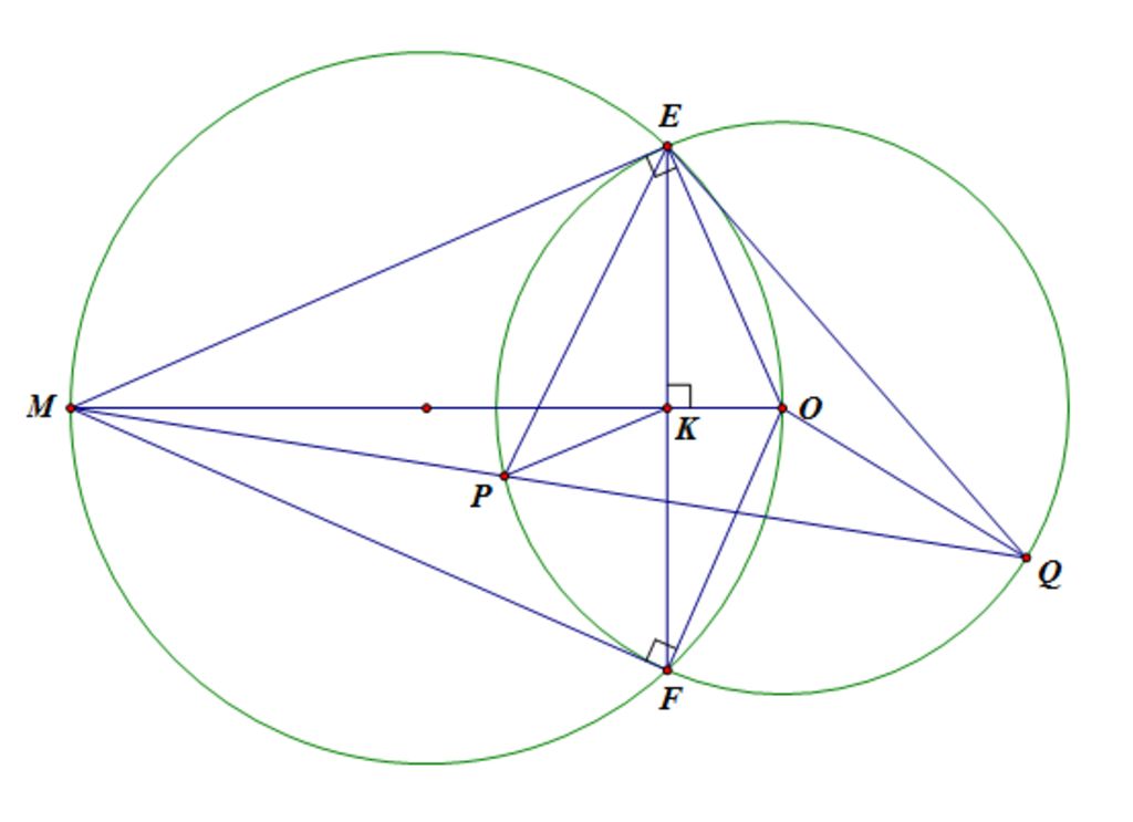 toan-lop-9-cho-duong-tron-tam-o-va-diem-m-nam-ben-ngoai-duong-tron-qua-m-ke-cac-tiep-tuyen-me-mf
