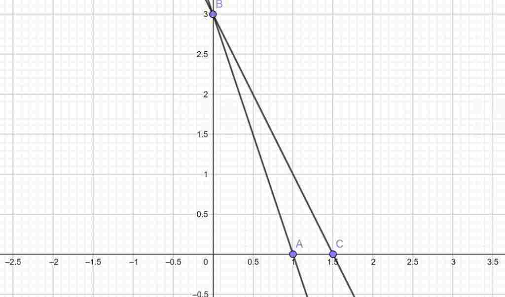toan-lop-9-cho-hai-ham-so-y-3-co-do-thi-la-p-va-y-2-3-co-do-thi-la-q-a-ve-hai-do-thi-p-va-q-tren
