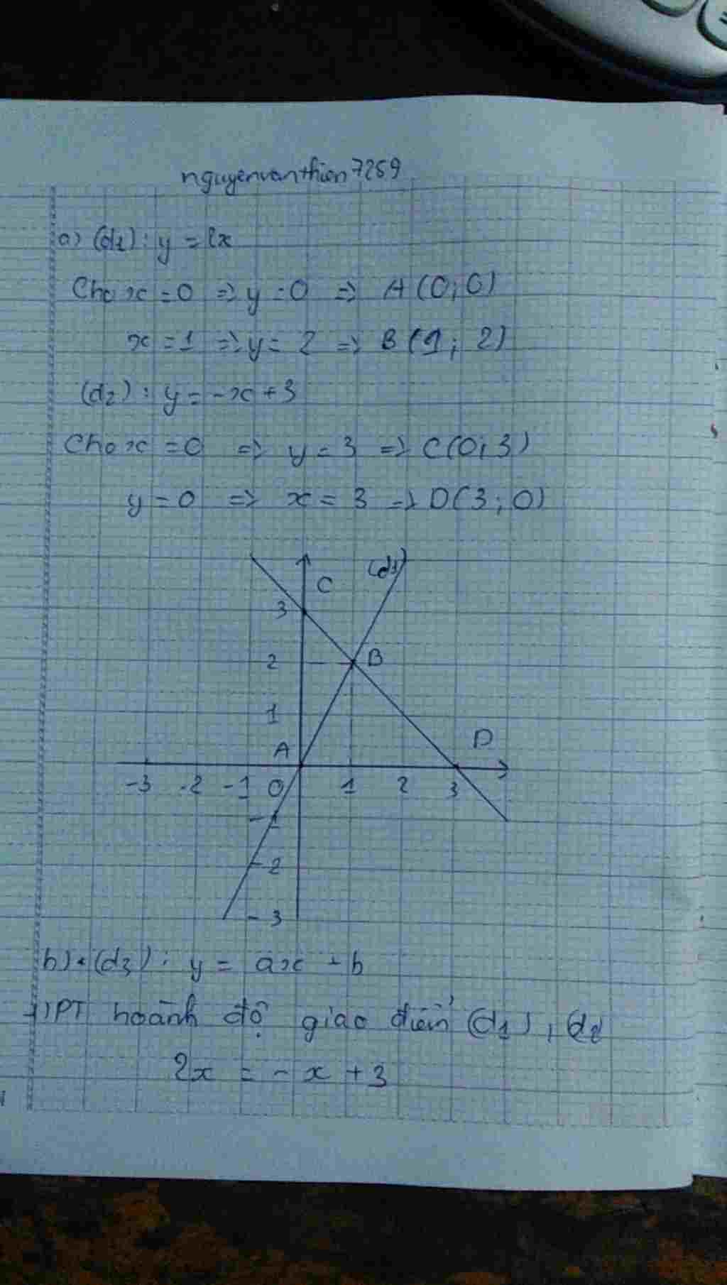 toan-lop-9-cho-ham-so-y-2-co-do-thi-d1-va-ham-so-y-3-co-do-thi-la-d2-a-ve-d1-va-d2-tren-cung-mot
