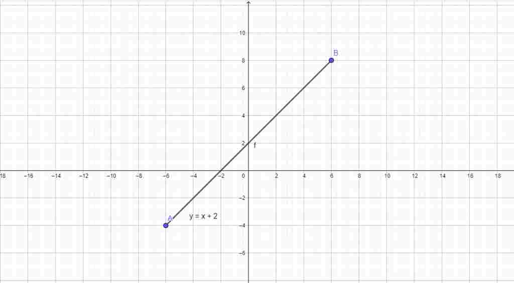 toan-lop-9-cho-ham-so-y-a-2-tim-he-so-goc-a-biet-do-thi-cua-ham-so-do-di-qua-diem-a-2-4-ve-do-th