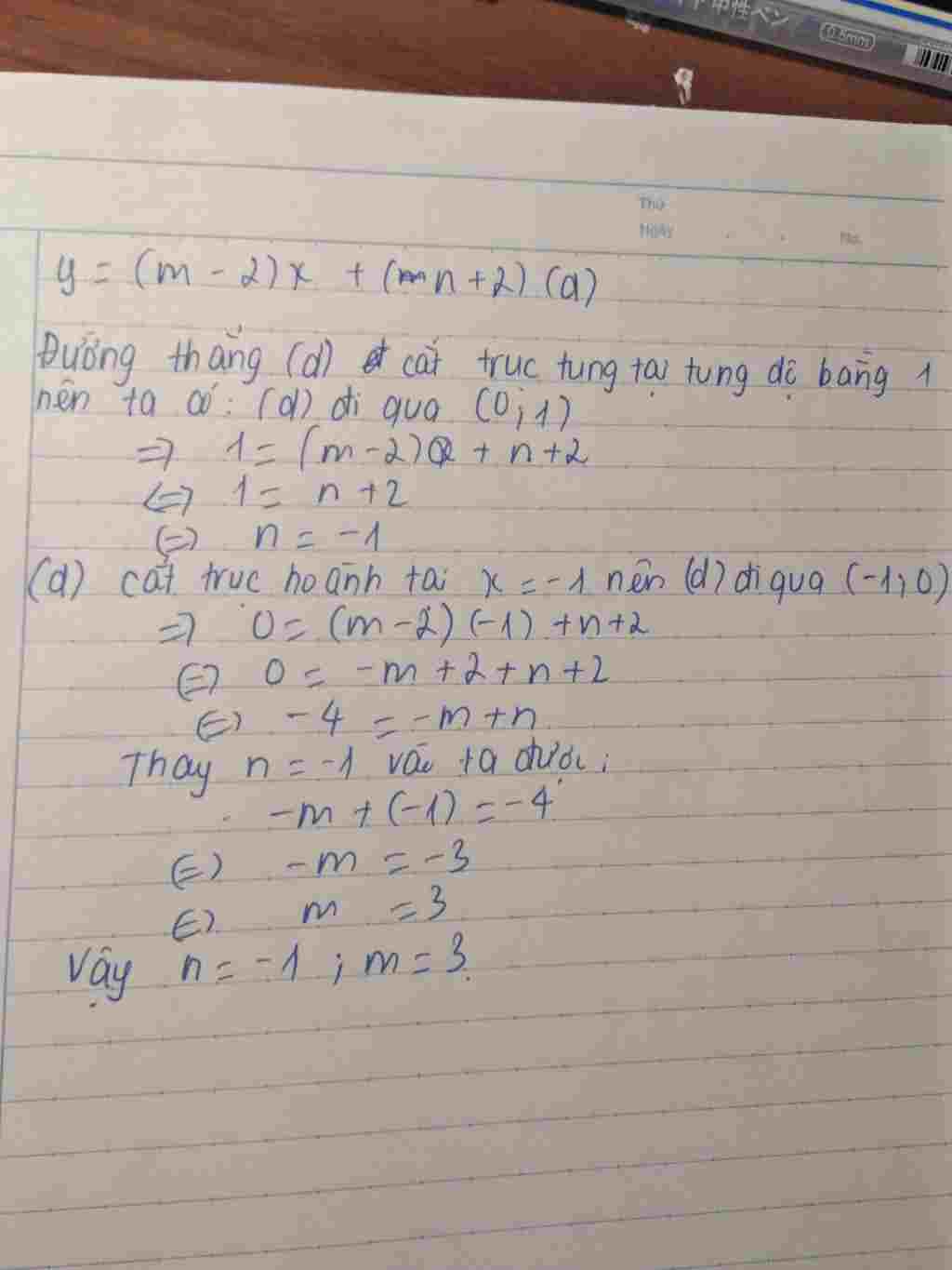 toan-lop-9-cho-ham-so-y-m-2-n-2-d-hay-ac-dinh-gia-tri-cua-m-va-n-de-duong-thang-d-cat-truc-tung