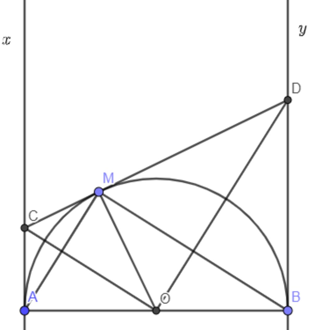 toan-lop-9-cho-nua-duong-tron-tam-o-co-duong-kinh-ab-duong-kinh-cua-mot-duong-tron-chia-duong-tr