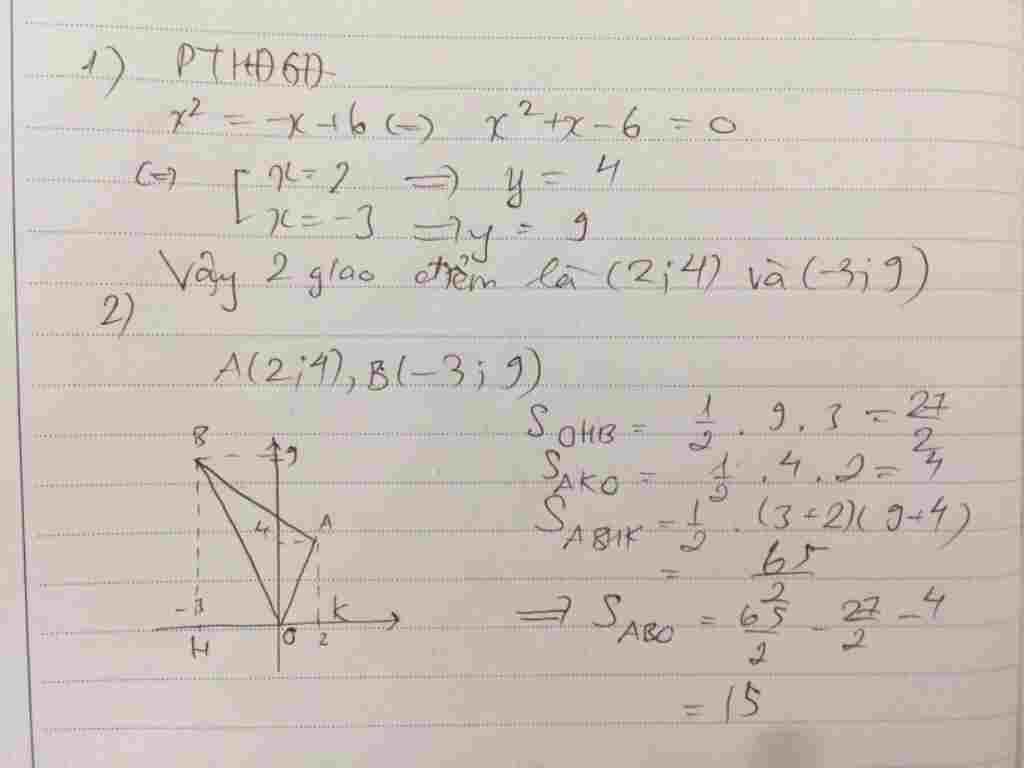 toan-lop-9-d-y-6-p-y-1-tim-toa-do-giao-diem-cua-2-do-thi-2-goi-a-va-b-la-toa-do-giao-cua-2-do-th