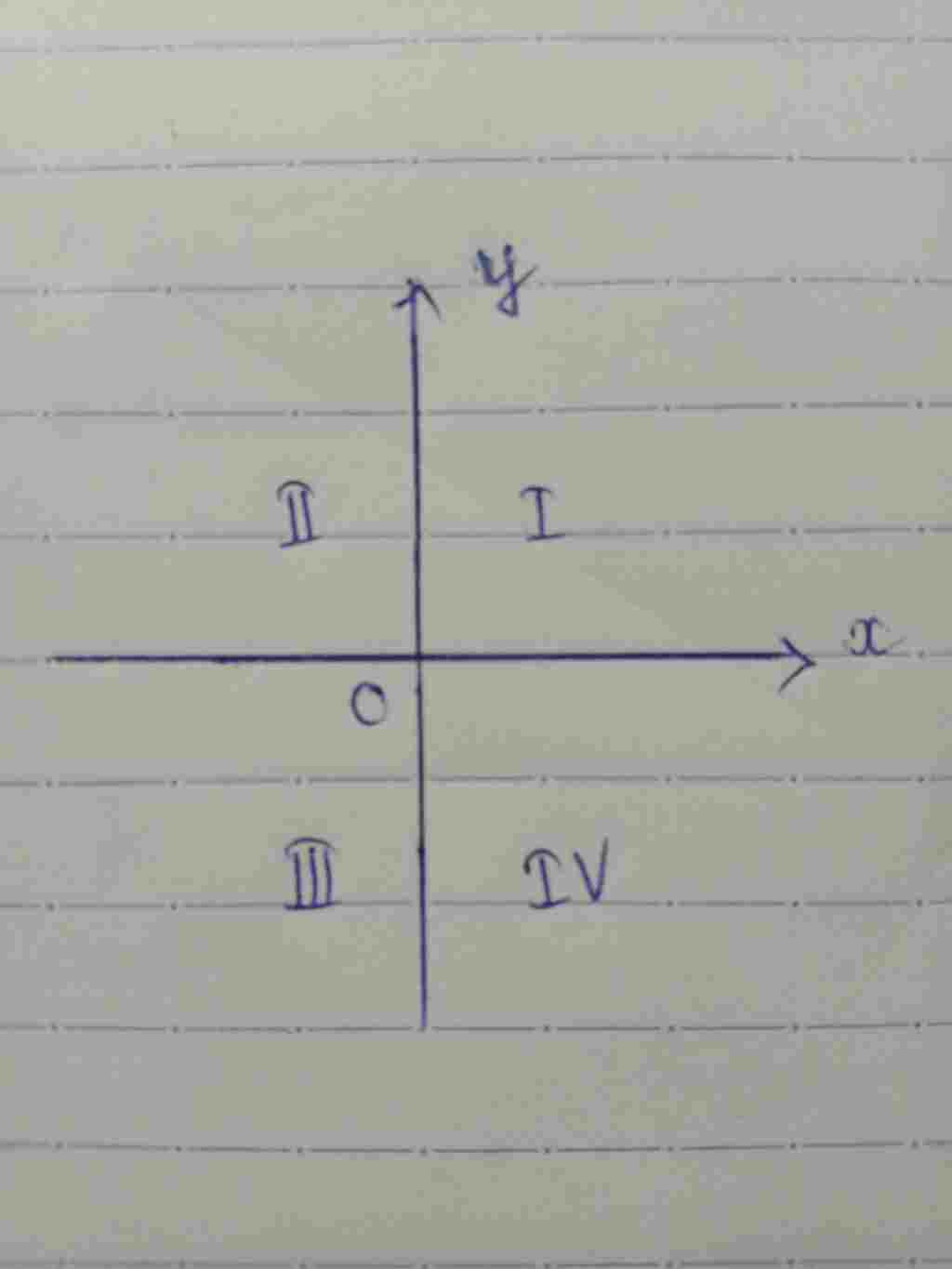 toan-lop-9-do-thi-duong-thang-di-len-hay-di-uong-lien-tuong-toi-dong-bien-nghich-bien-cho-minh-h