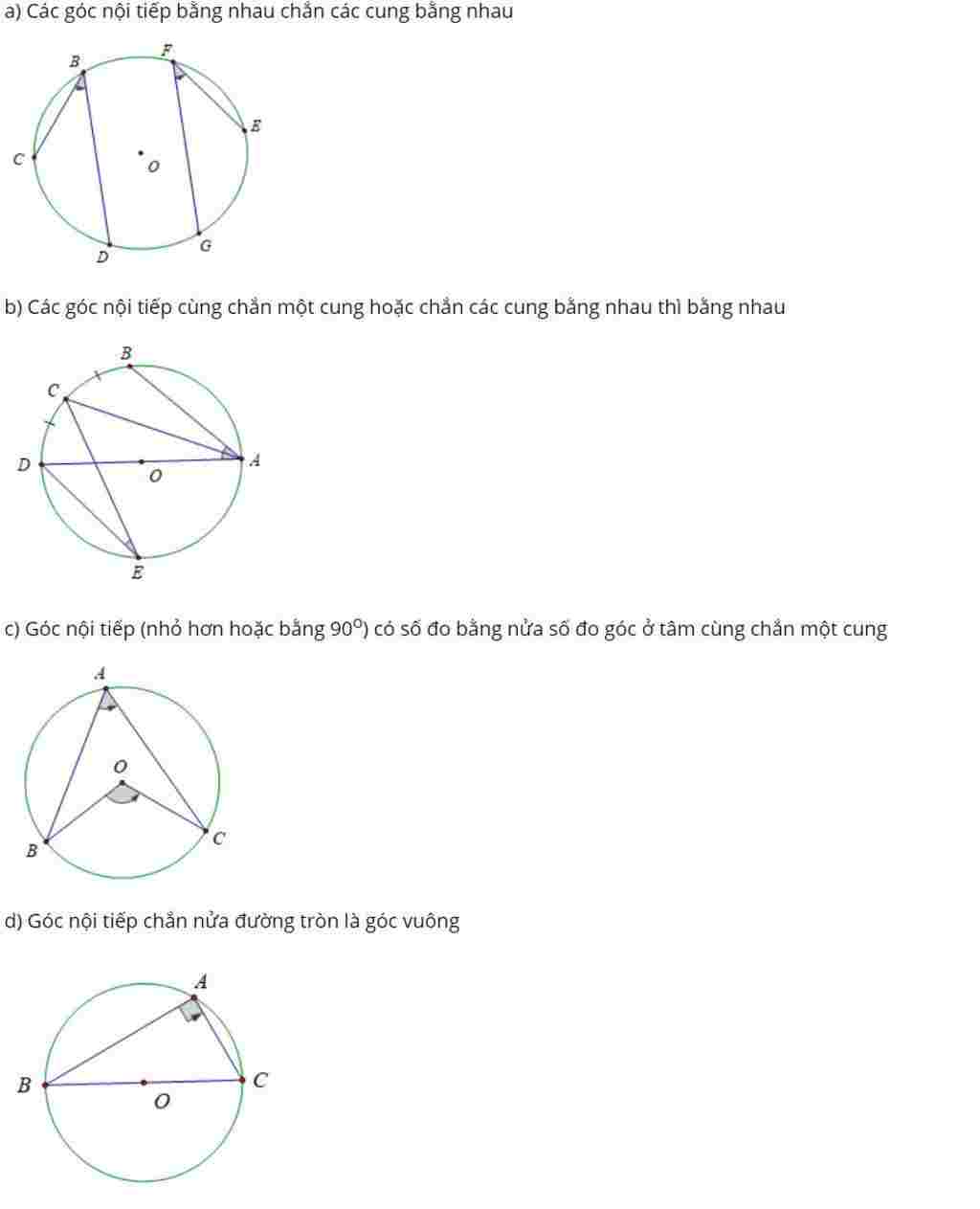 toan-lop-9-giup-minh-voi-minh-can-gap-a-a-cac-goc-noi-tiep-bang-nhau-chan-cac-cung-bang-nhau-b-c