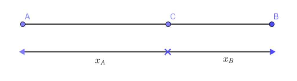 toan-lop-9-hai-ba-lao-khoi-hanh-dong-thoi-tu-hai-dia-diem-a-va-b-ba-thu-nhat-di-tu-a-den-b-ba-th