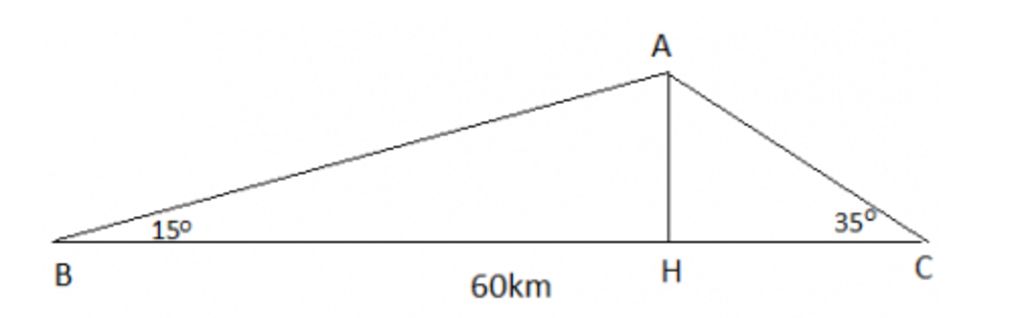 toan-lop-9-hai-dai-quan-sat-o-hai-vi-tri-cach-nhau-60km-cung-quan-sat-mot-chiec-may-bay-dang-bay
