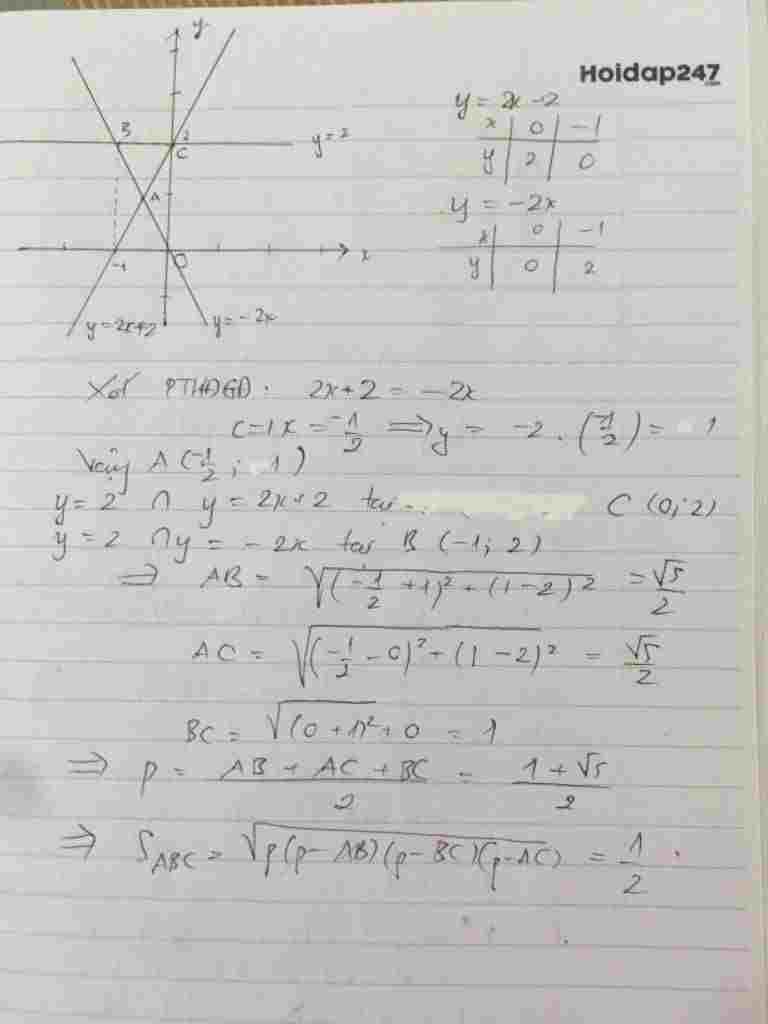 toan-lop-9-helpppppppppppppppppppppppppppppppppppppppppppppppppppppppppppppppppppppppppppppppppp