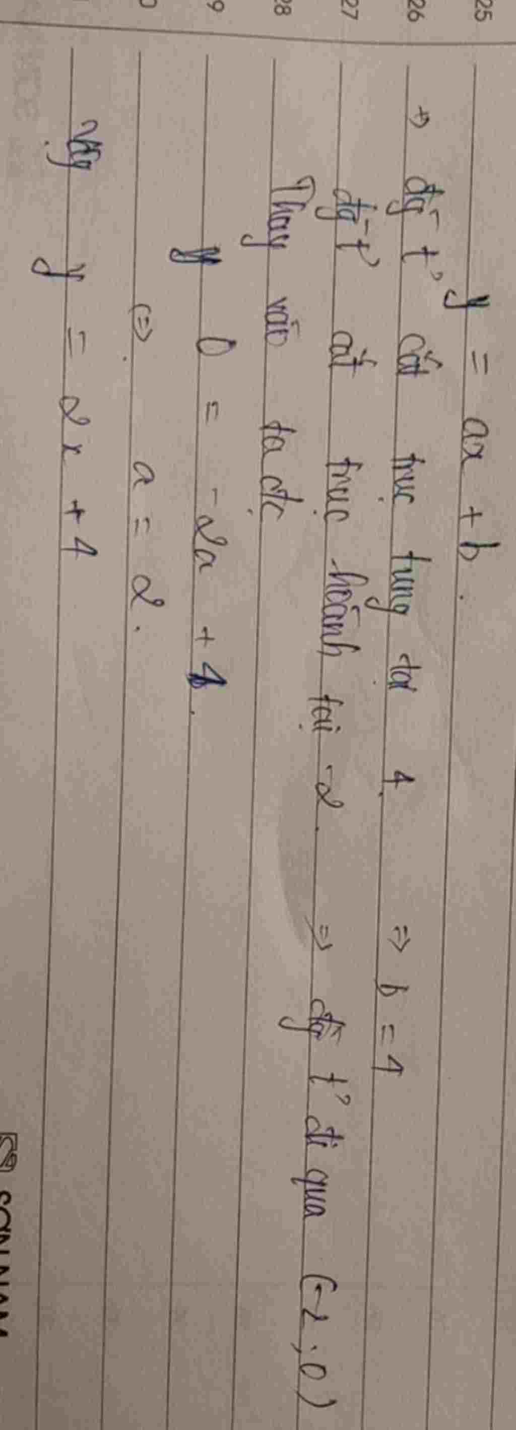 toan-lop-9-tim-duong-thang-y-a-b-biet-duong-thang-cat-truc-tung-tai-4-va-cat-truc-hoanh-tai-2