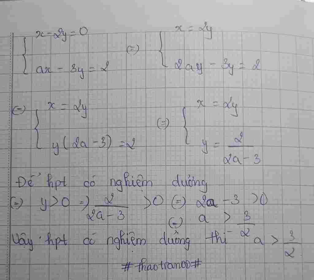 toan-lop-9-tim-gia-tri-cua-a-de-hpt-sau-co-no-duong-2y-0-a-3y-0