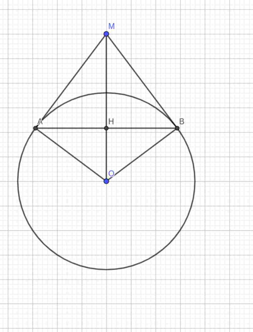 toan-lop-9-tu-diem-m-o-ngoai-duong-tron-o-r-sao-cho-om-5-3r-ve-hai-tiep-tuyen-ma-mb-voi-duong-tr