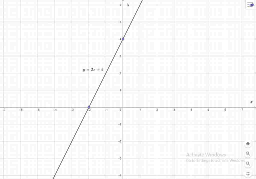 toan-lop-9-voi-gia-tri-nao-cua-m-thi-ham-so-y-m-2-4-la-ham-so-dong-bien-ve-do-thi-ham-so-nay-voi